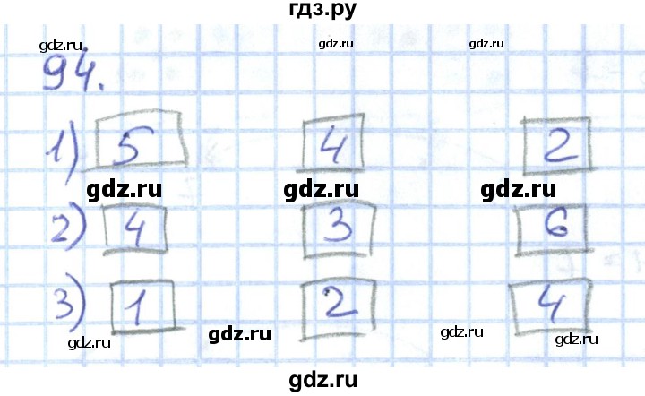 ГДЗ по математике 1 класс Истомина рабочая тетрадь  часть 1. упражнение - 94, Решебник к тетради 2016