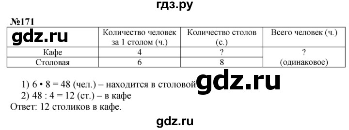 ГДЗ по математике 4 класс Истомина   часть 1 - 171, Решебник №1