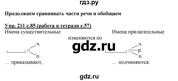 ГДЗ по русскому языку 3 класс  Соловейчик   упражнение - 211, Решебник №1