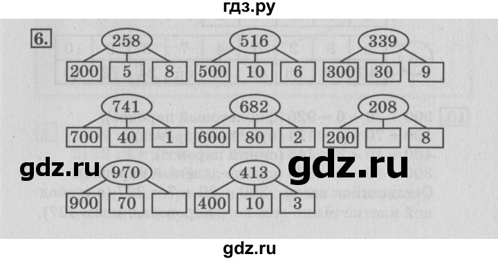 ГДЗ по математике 3 класс Дорофеев рабочая тетрадь  часть 2. страницы - 42, Решебник №3 к тетради 2017