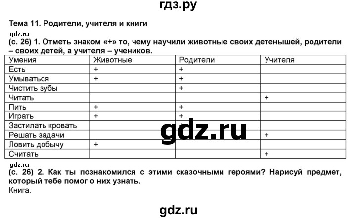 ГДЗ по окружающему миру 1 класс Вахрушев рабочая тетрадь  страница - 26, Решебник