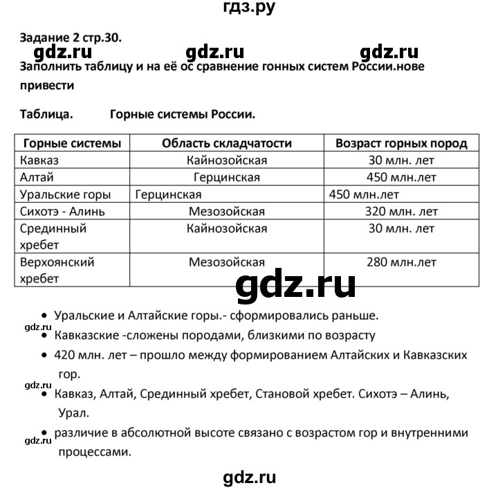 ГДЗ по географии 8 класс Ольховая тетрадь-тренажер География России (Дронов)  страница - 30, Решебник