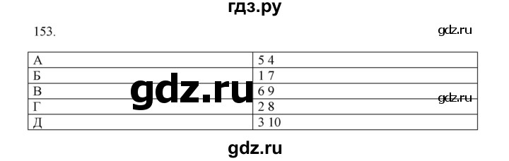 ГДЗ по русскому языку 11 класс Брулева   упражнение - 153, Решебник